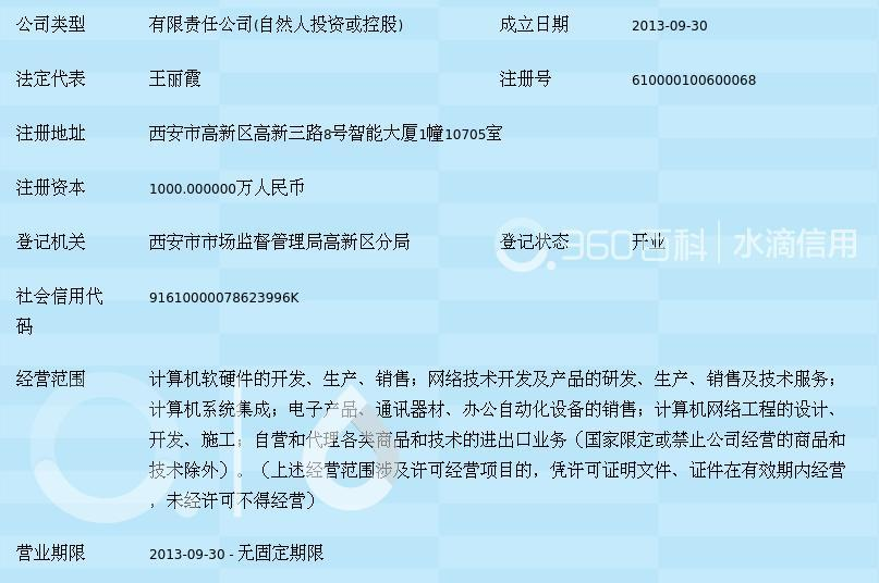 陜西安眾聯信網絡科技 探索計算機軟硬件技術開發的創新之路